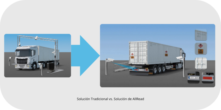 software OCR tradicional vs Software OCR de AllRead